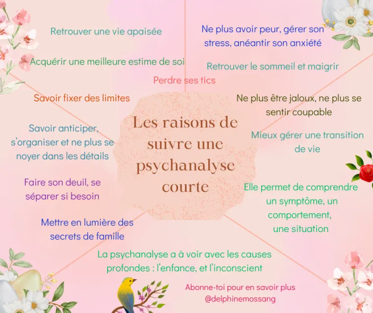 La psychanalyse a à voir avec les causes profondes : l’enfance, et l’inconscient et permet de comprendre  un symptôme, un comportement, Mieux gérer une transition de vieune situation, Versailles, Delphine Mossang